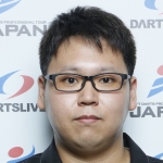 深田 権太郎